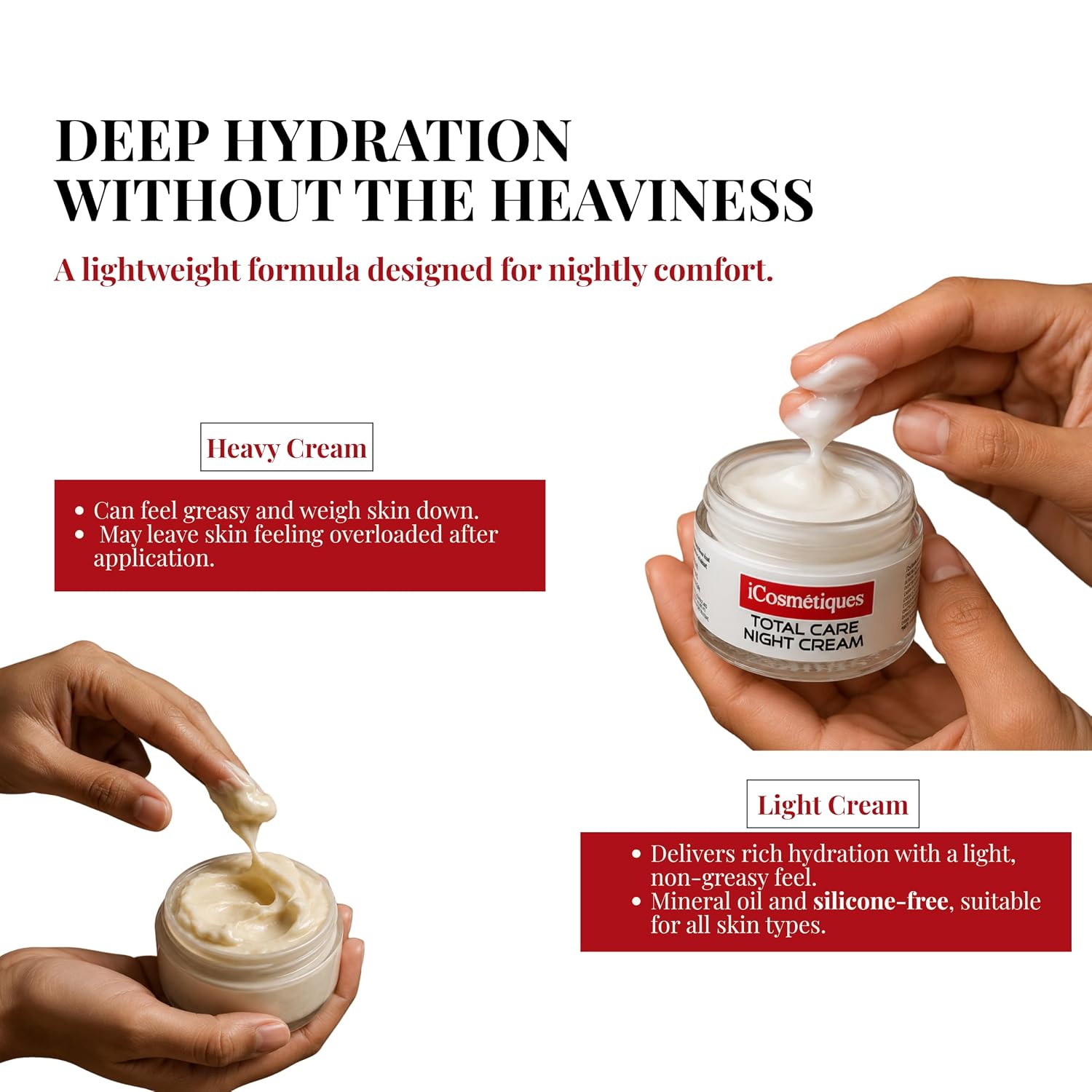 iCosmetiques Night Cream |Vitamins B3, C, E |Shea Butter & Glycerin |Deep Hydration & Glow |Lightweight Moisturizer for Radiant Skin |Mineral Oil & Silicone-Free |Unisex Total Care Formula |50g