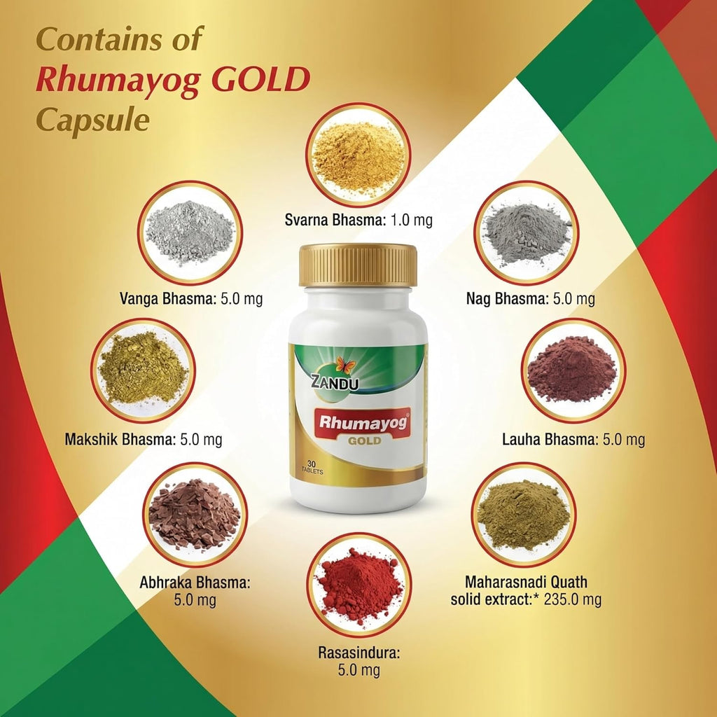 Rhuma-Yog Gold 30 tablets | Enriched with Pure Gold