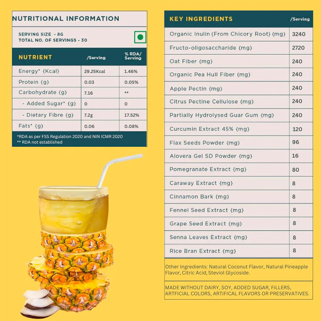 Wellbeing Nutrition Daily Fiber Powder | Weight Management, Manages Sugar Control, Bloating, Constipation & Acidity Relief | Organic Prebiotic Digestive Fiber Supplement | 30 Servings