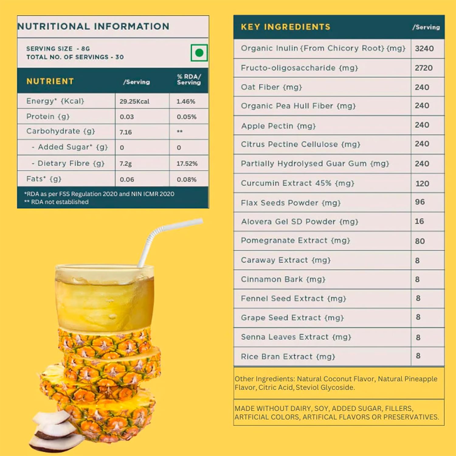 Wellbeing Nutrition Daily Fiber Powder | Weight Management, Manages Sugar Control, Bloating, Constipation & Acidity Relief | Organic Prebiotic Digestive Fiber Supplement | 30 Servings