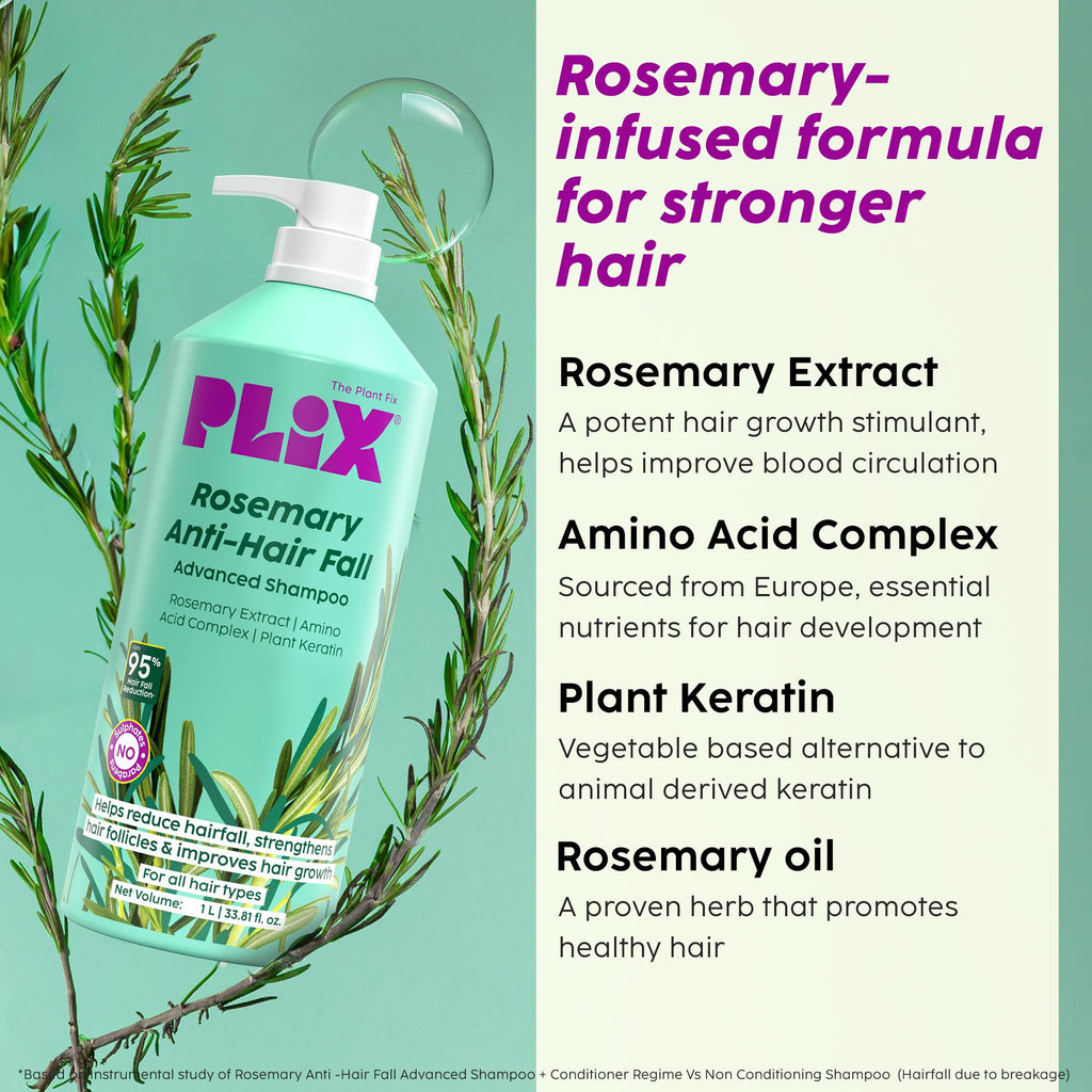 Plix Rosemary Anti-Hair Fall Advanced Shampoo - 1000 ml