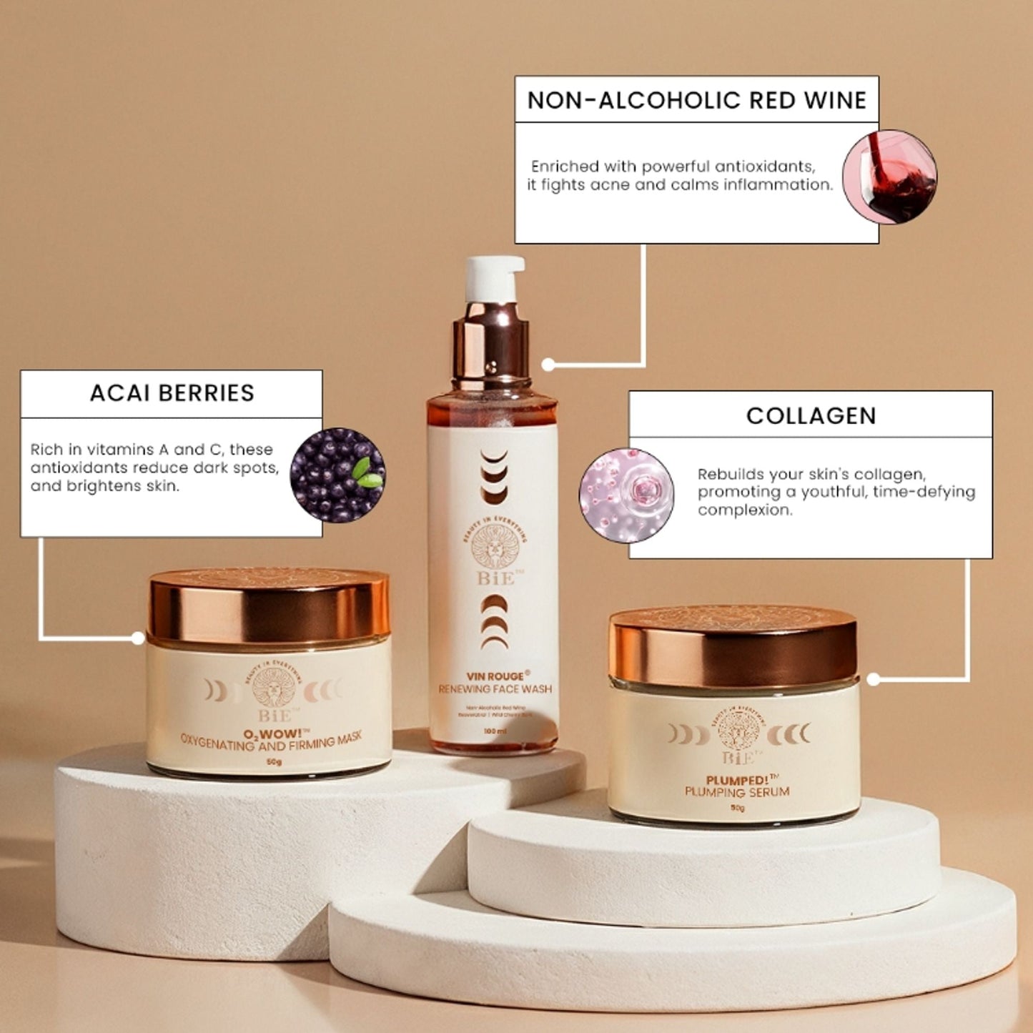 BiE Glow Unwrapped: The Detan Edition Combo