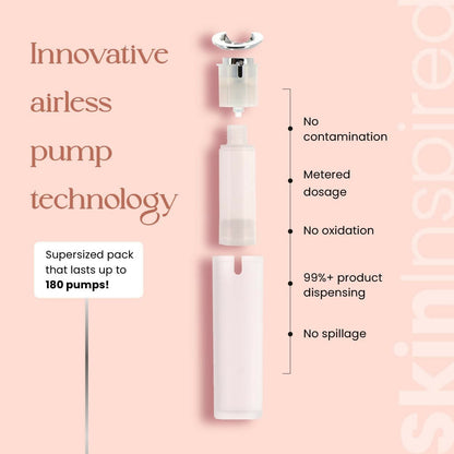 SkinInspired AHA+BHA+PHA Lactic Acid + 2% Salicylic Acid Face Serum