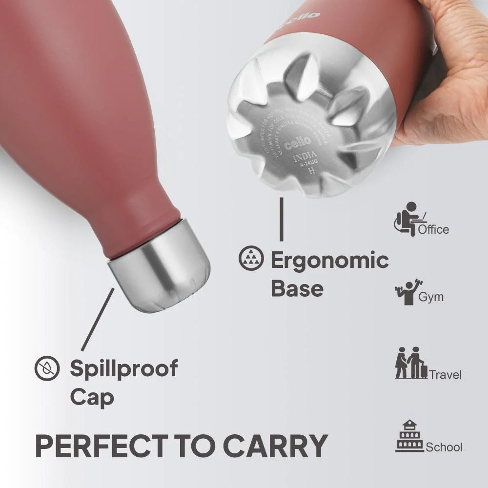 Cello Duro Swift Thermosteel Vacuum Flask