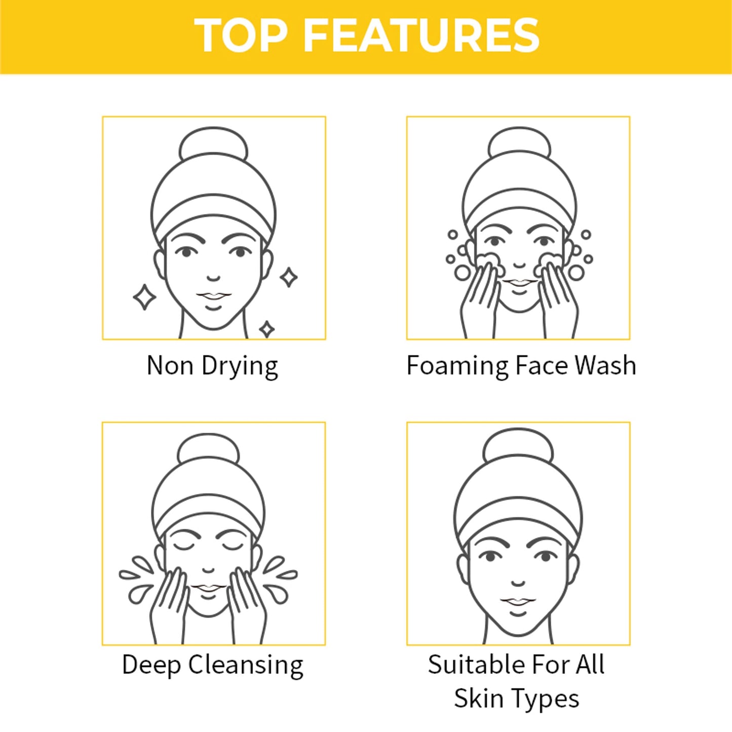 Nykaa Anti-Acne Face Wash With Salicylic Acid, Tea Tree & Neem - For Oily & Acne Prone Skin - Haldi Chandan