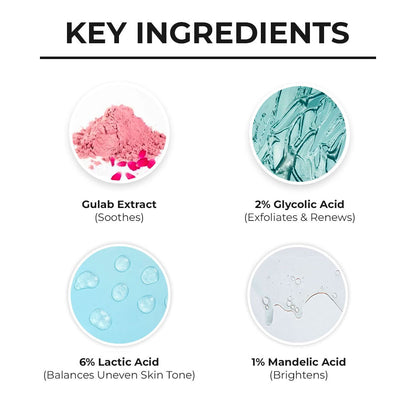 Dr. Shethâ€™s Gulab & Glycolic Acid Body Peel - 100 gms