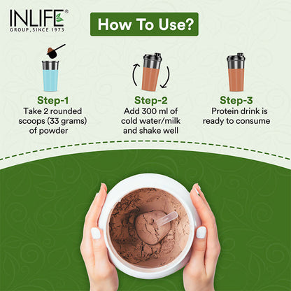 Inlife Plant Protein Powder Coffee