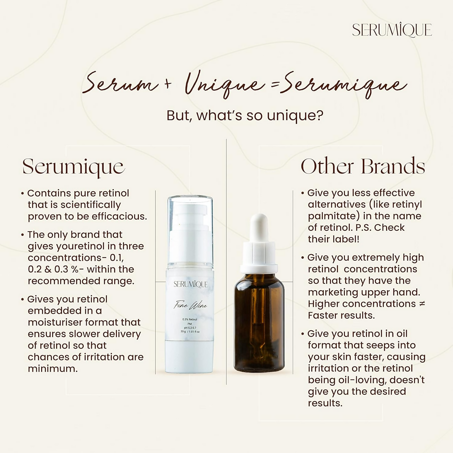 Serumique Retinol Night Face Serum for Anti-Ageing