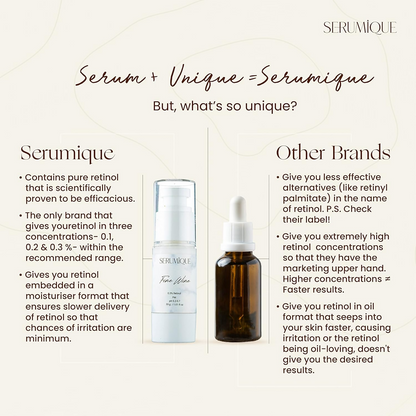 Serumique Retinol Night Face Serum for Anti-Ageing