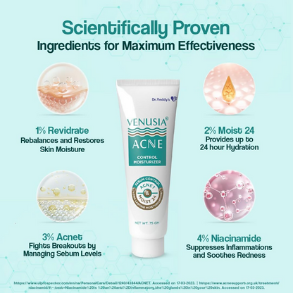 Dr. Reddy's Venusia Acne Control Moisturizer For Oily & Acne Prone Skin