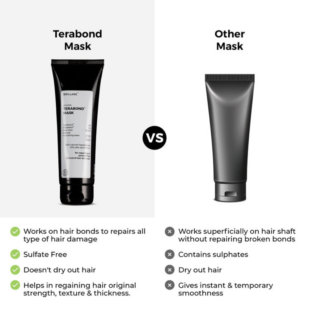 Brillare Complete Heavy Moisturising Kit (Natural)