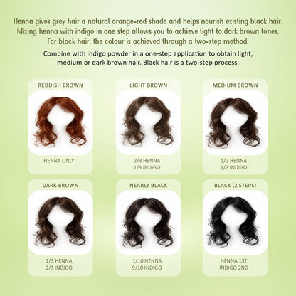 Velleja Herbal Henna Powder for Natural Hair Colour | Enriched with Amla, Bhringraj & Shikakai