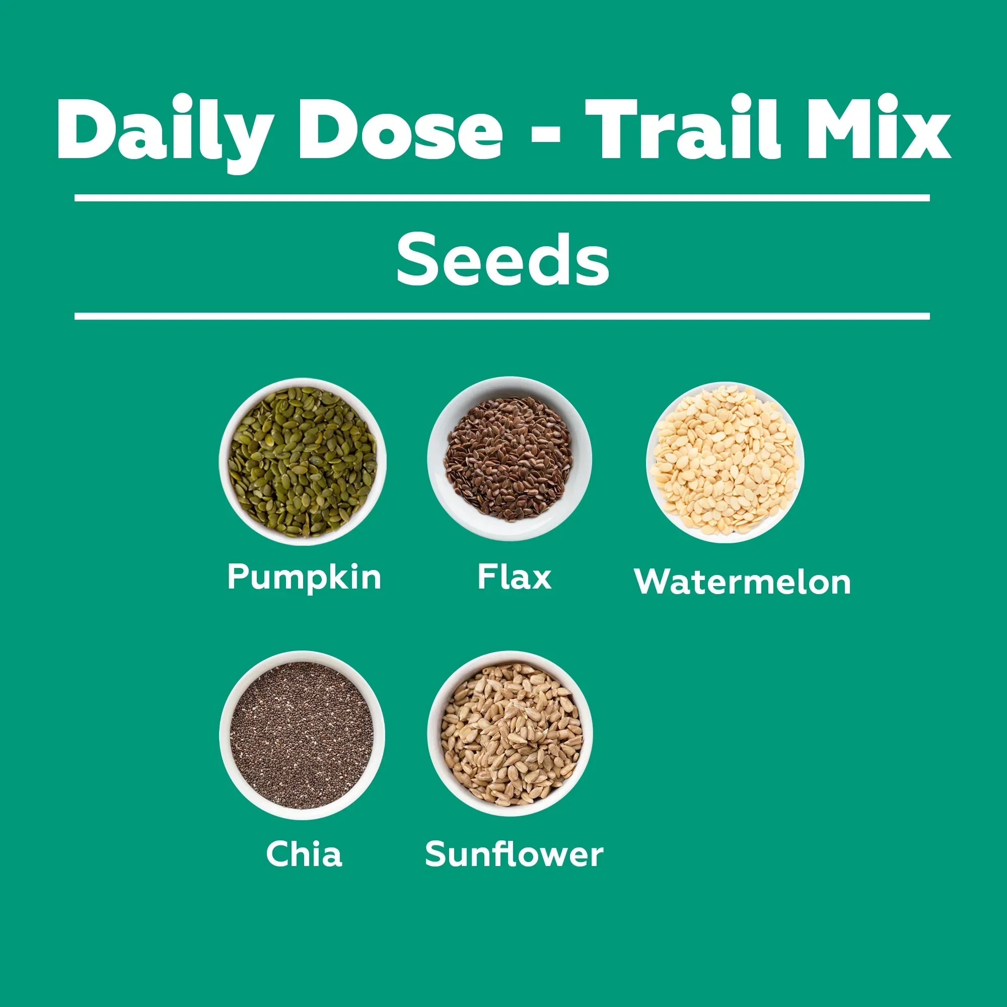 Yogabar Daily Dose Trail Mix - 325 gms