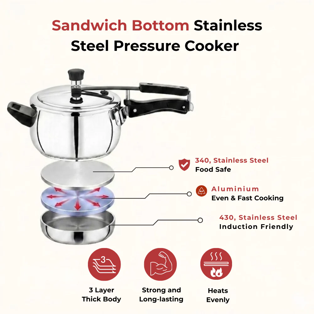 Vinod Doniv Stainless Steel Sandwich Bottom Pressure Cooker Inner Lid