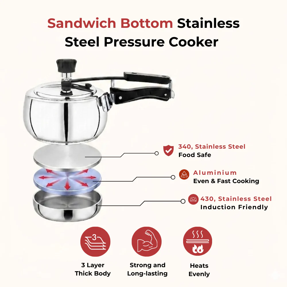Vinod Doniv Stainless Steel Sandwich Bottom Pressure Cooker Inner Lid 2L Amaze Series Induction Friendly