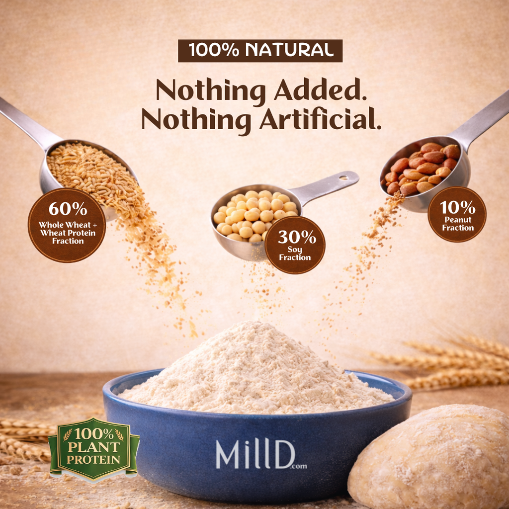 Mill'D High Protein Wheat Flour | 46 G Protein - 2 kg
