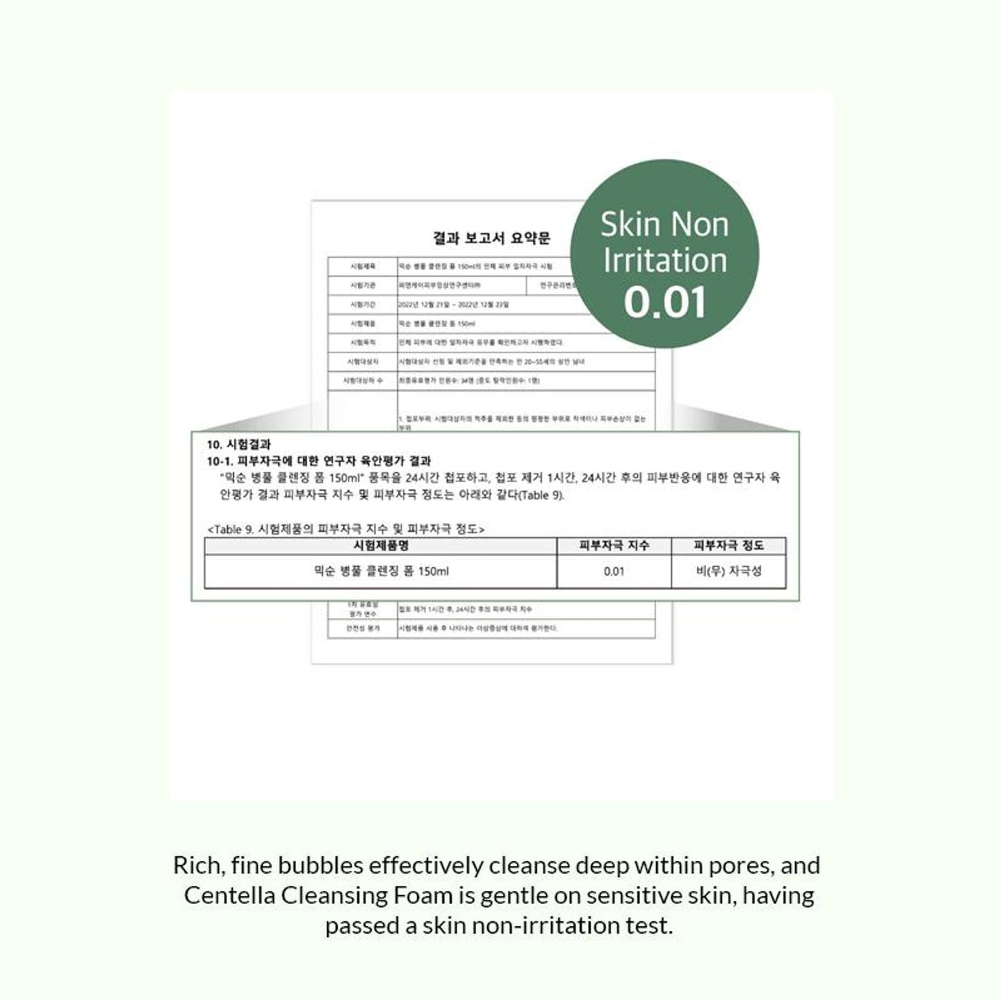 Mixsoon Centella Cleansing Foam, Gentle Face Wash for Redness & Acne-Prone Sensitive Skin