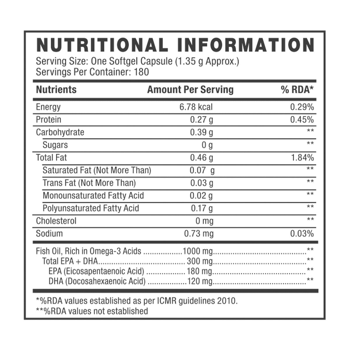 GNC Fish Body Oil Omega-3 Vegetarian Capsules - 60 Caps