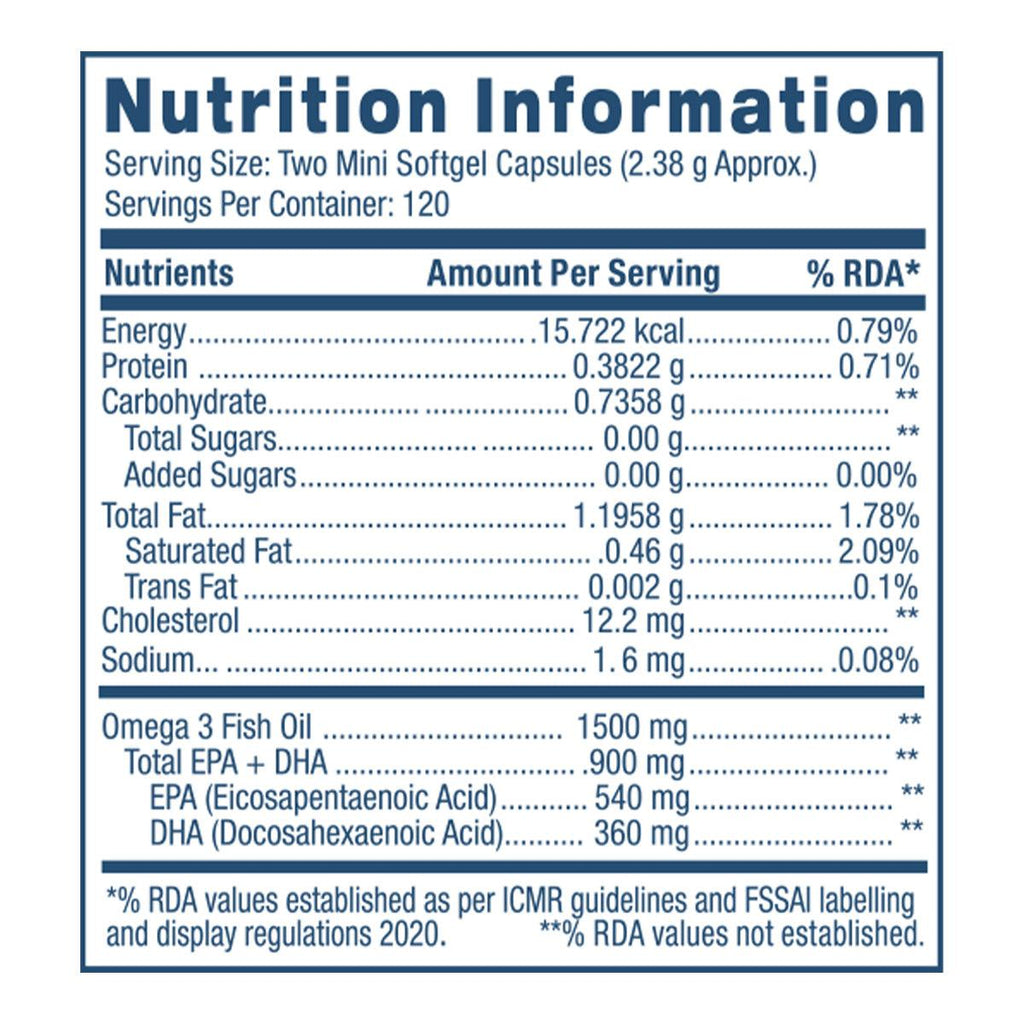 GNC Fish Oil Mini Omega 3 Capsules - 60 Caps