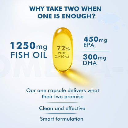 Dr. Morepen Omega-3 Deep Sea Fish Oil Triple Strength Softgels