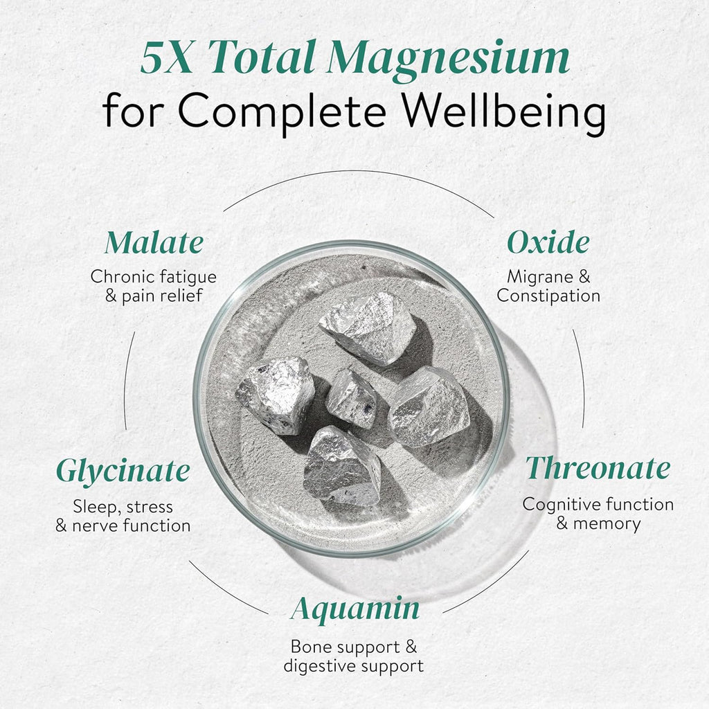 Happy Cultures 5X Total Magnesium Glycinate | 1400mg Blend of 5x Mg Complex | 440mg Elemental Magnesium | Vitamin D3, K2, B6, B12 | Promotes Deep Sleep, Muscle Recovery & Heart Health | 60 Tablets