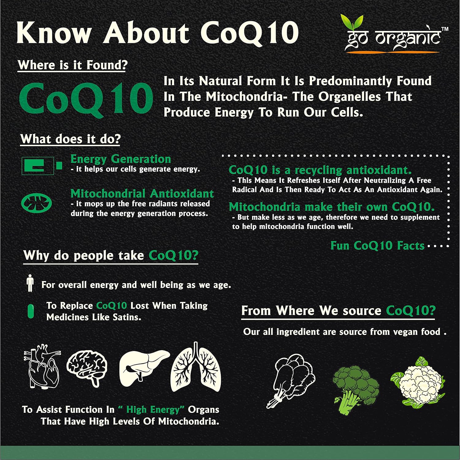 Go Organic Coenzyme Q10 100mg supplement with high absorption to improve BioPerine | 60 Capsule | Supplement for healthy heart and immunity 60 Count