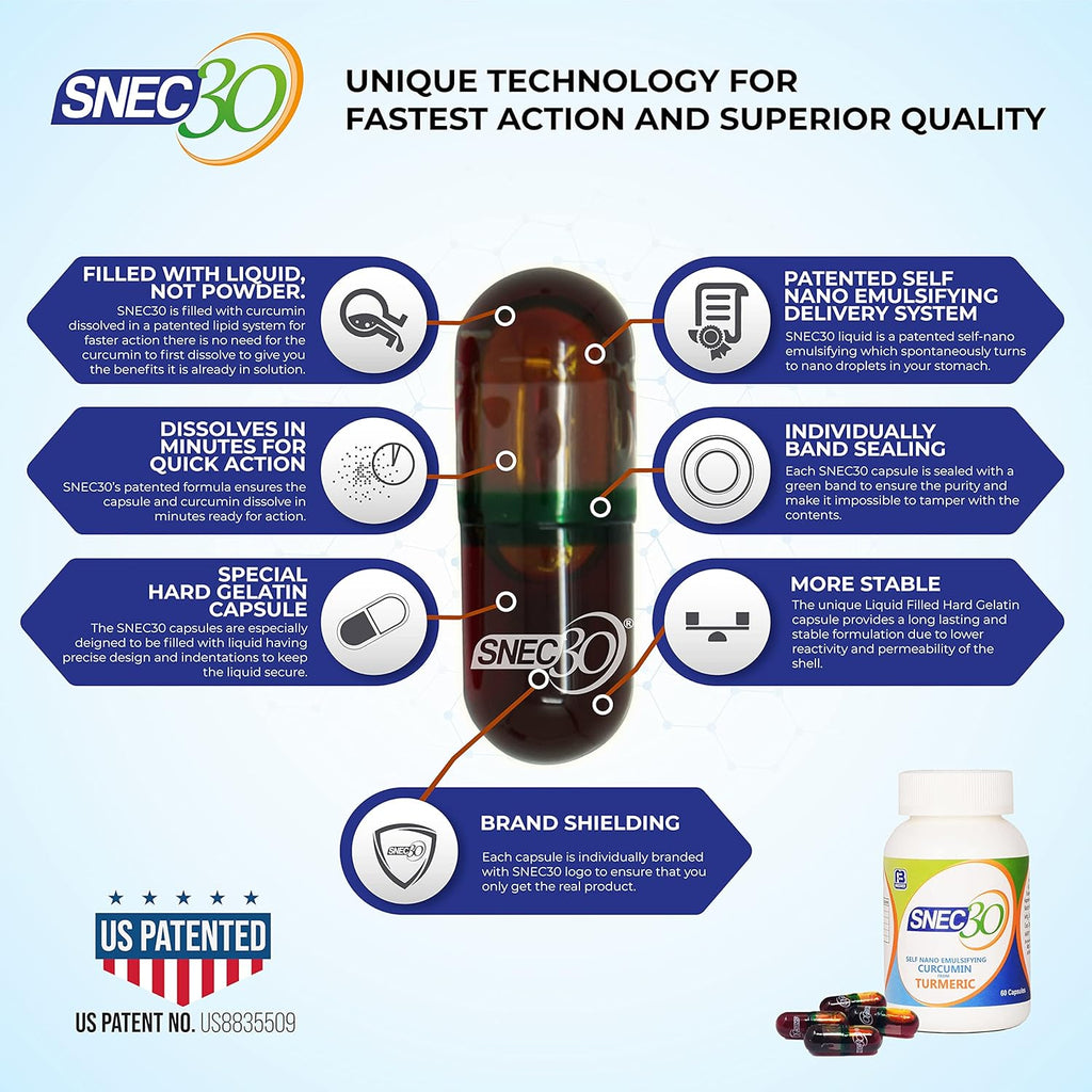 Snec30 Liquid Ayurvedic Curcumin Capsules 900 Mg 45 Caps | Pack of 3 | No Piperine