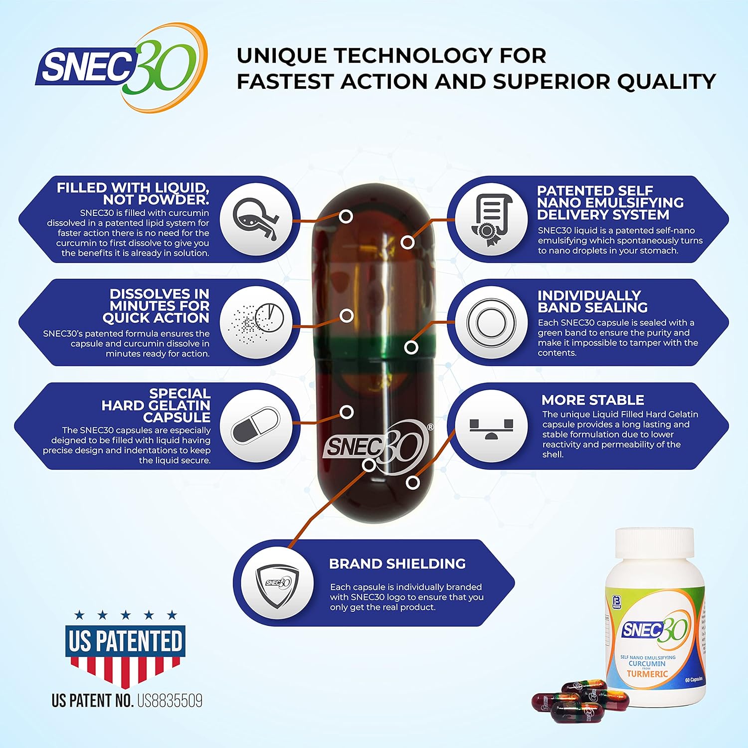 Snec30 Liquid Ayurvedic Curcumin Capsules 900 Mg 45 Caps | Pack of 3 | No Piperine