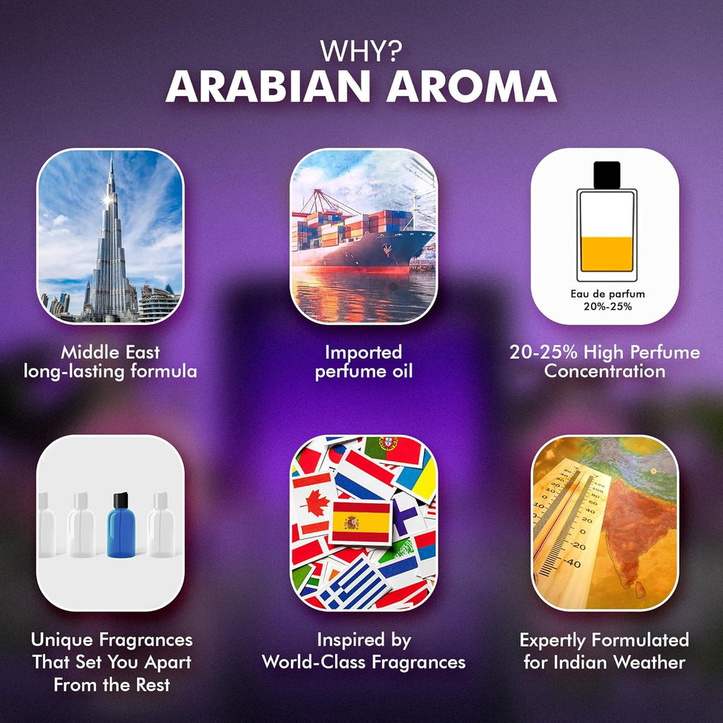 Arabian Aroma Glam Magic Women's Perfume | Long Lasting Perfumes for Women | Floral Perfume -Women and Girls' perfume | Eau De Parfum (100ml)