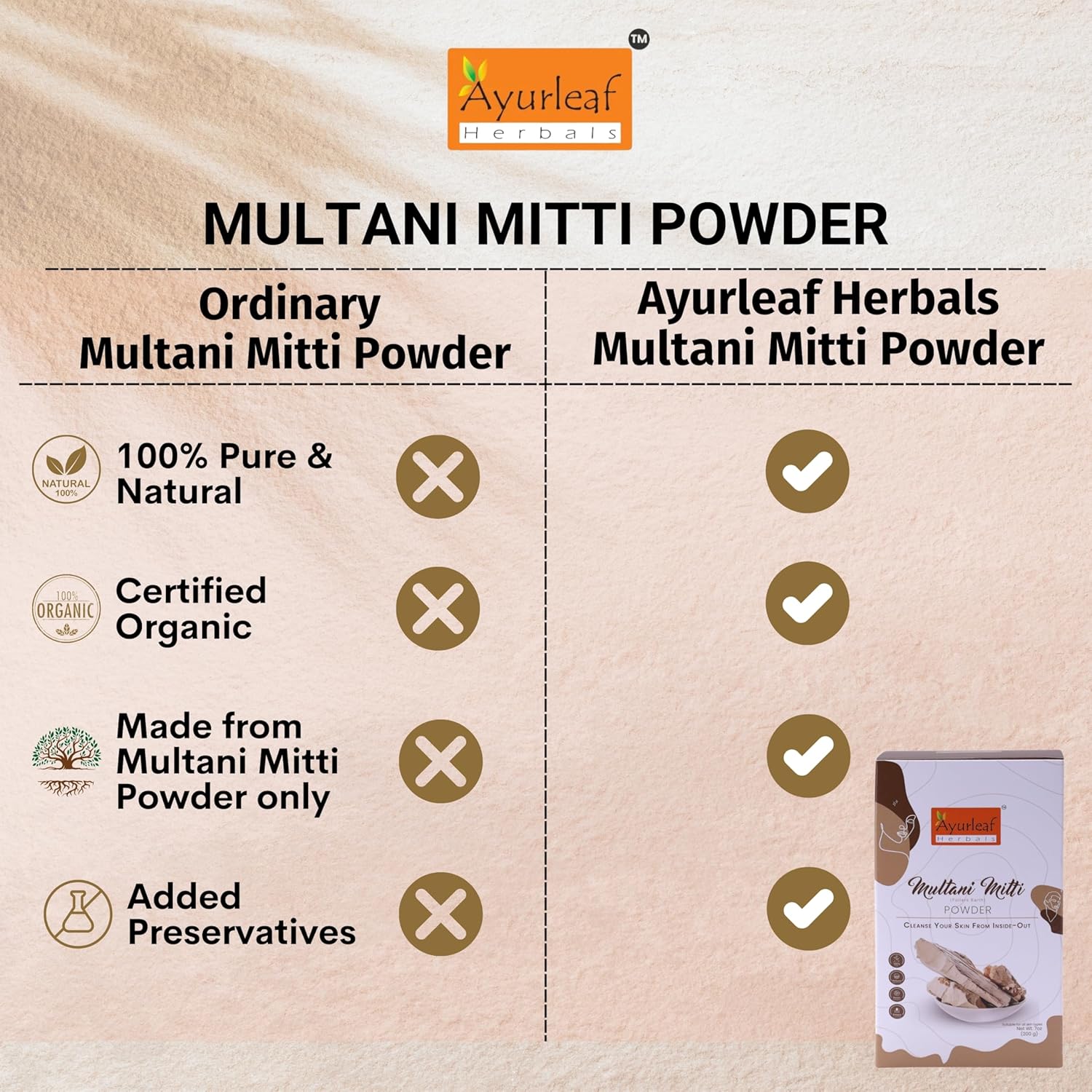 Ayurleaf Herbals Multani Mitti - 200 Gms