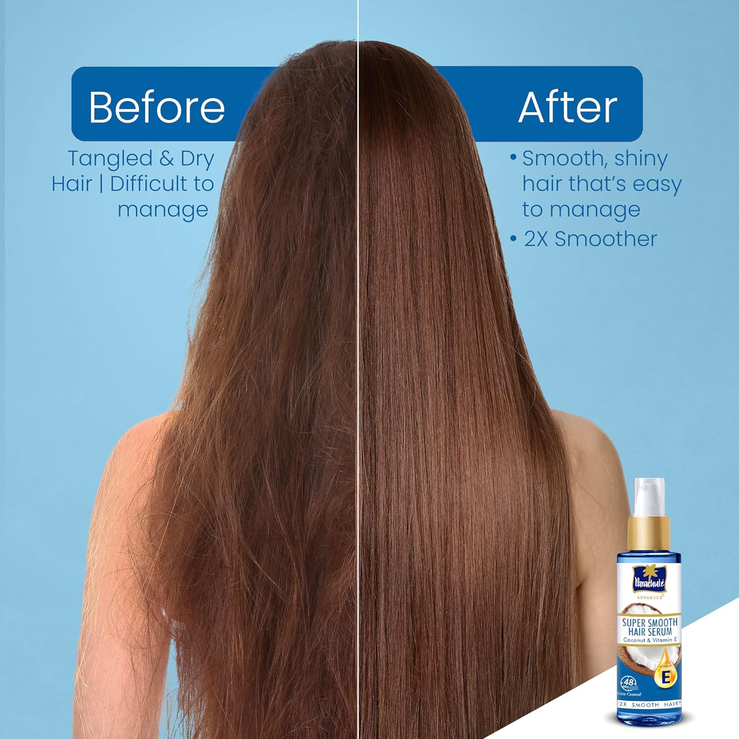 Parachute Advansed Super Smooth Hair Serum | Coconut & Vitamin E | 48 Hrs Frizz control | 2 X Smooth Hair | 100ml