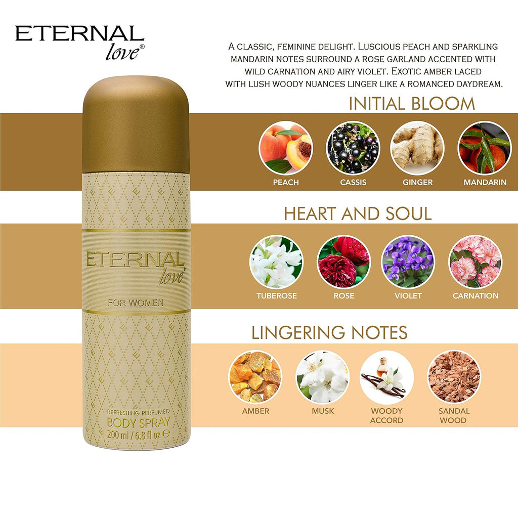 Eternal Love - Body Spray for Women | Long-Lasting | Fresh & Enchanting Signature | Travel-Friendly Grooming Essential | Peach, Mandarin, & Amber Fragrance | All-Day Freshness | 200ml