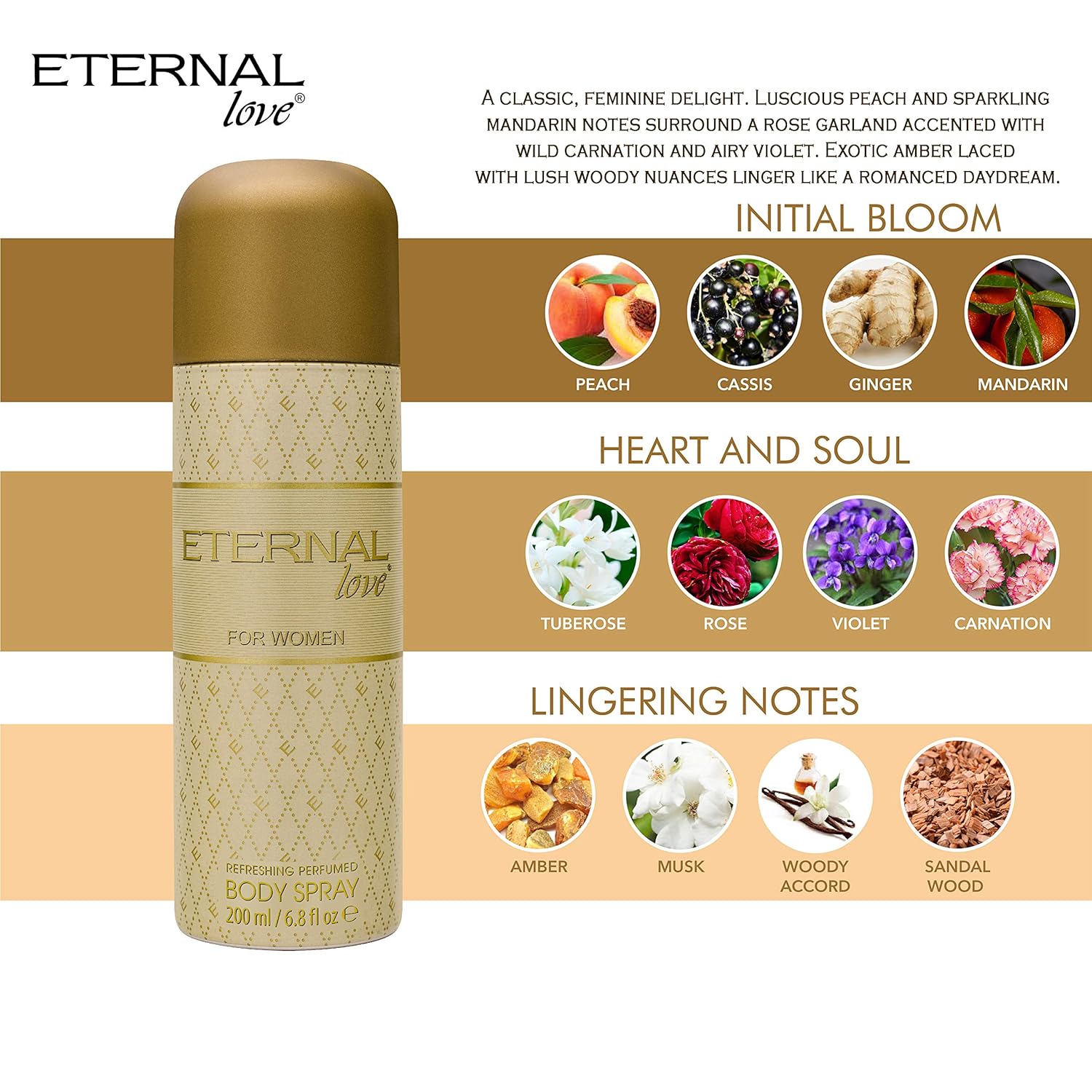 Eternal Love - Body Spray for Women | Long-Lasting | Fresh & Enchanting Signature | Travel-Friendly Grooming Essential | Peach, Mandarin, & Amber Fragrance | All-Day Freshness | 200ml