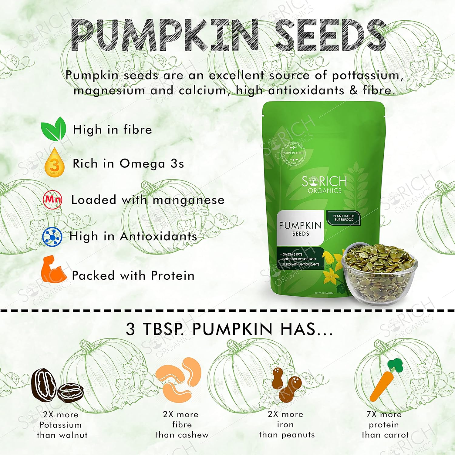 Sorich Organics Raw Pumpkin Seeds 400g | Unroasted Peptias 400gm | Healthy Snacks | Diet Food | Immunity Booster | High Protein, Vit E Rich Superfood