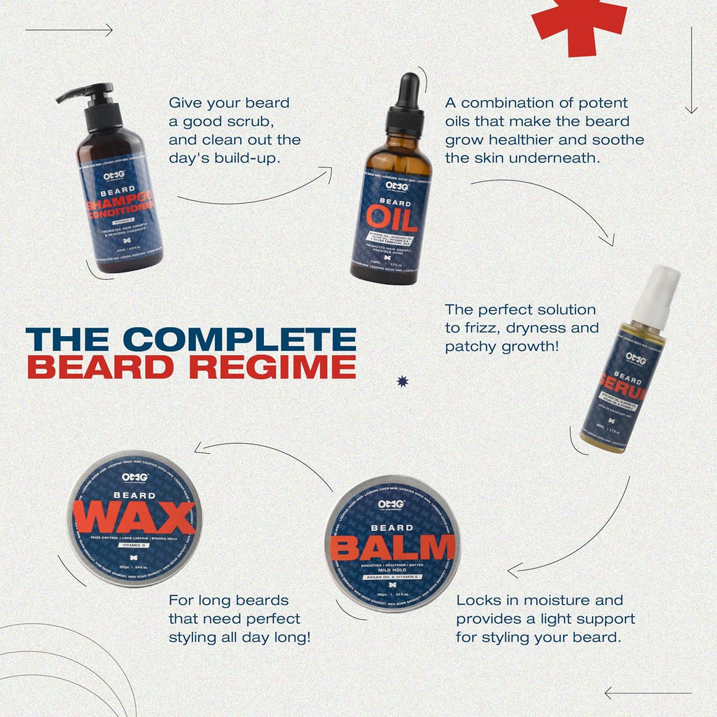 OMG Beard Shampoo & Conditioner 180ml | Promotes Hair Growth & Reduces Dandruff | Enriched with Vitamin C