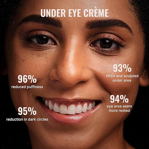 Skin Deli Cashmere Under Eye Crème - 15 gms Each (Pack of 2)