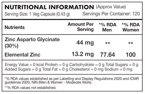 HealthyHey Nutrition Zinc Asparto Glycinate 30% - 120 Capsules