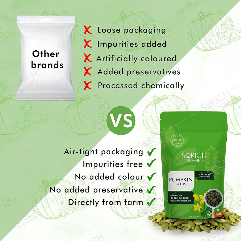 Sorich Organics Raw Pumpkin Seeds 400g | Unroasted Peptias 400gm | Healthy Snacks | Diet Food | Immunity Booster | High Protein, Vit E Rich Superfood