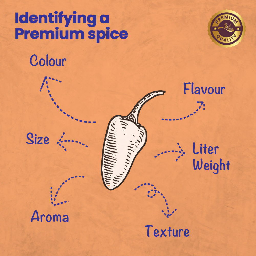 Crista Spices Chilli