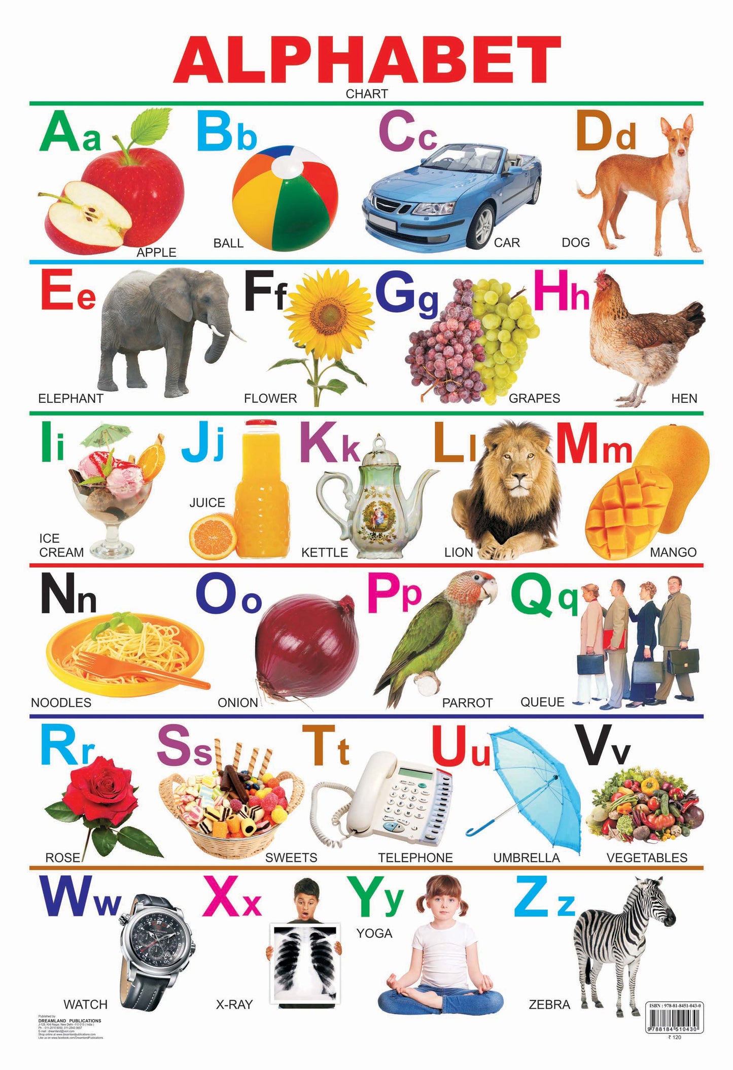 Dreamland Publications Educational Chart for Kids - Alphabet