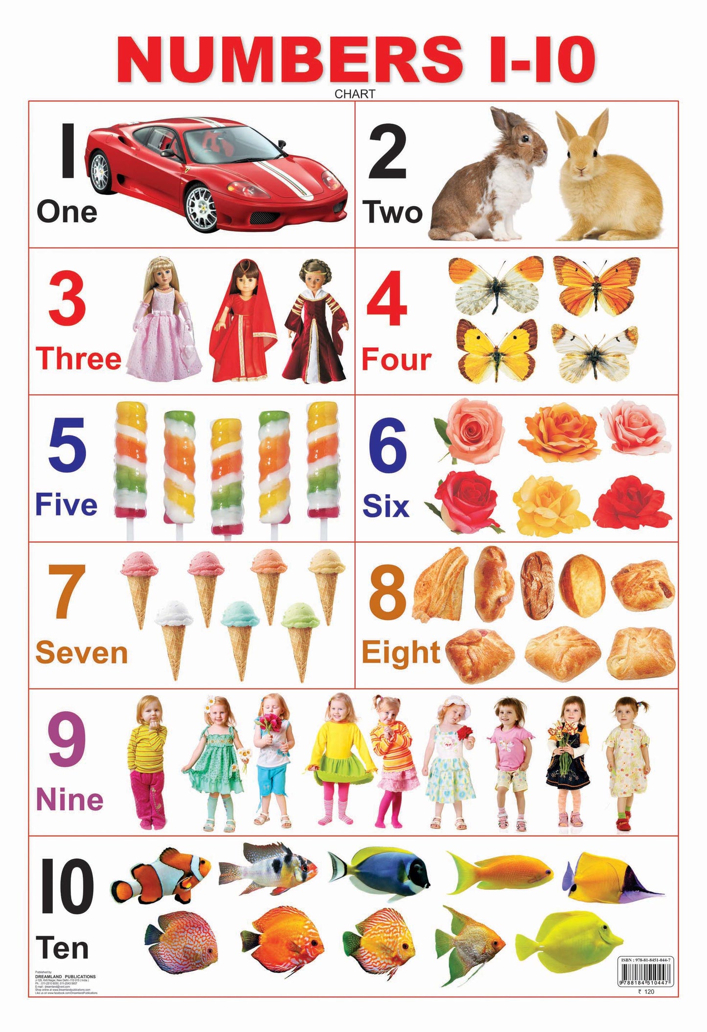 Dreamland Publications Educational Chart for Kids - Numbers 1-10