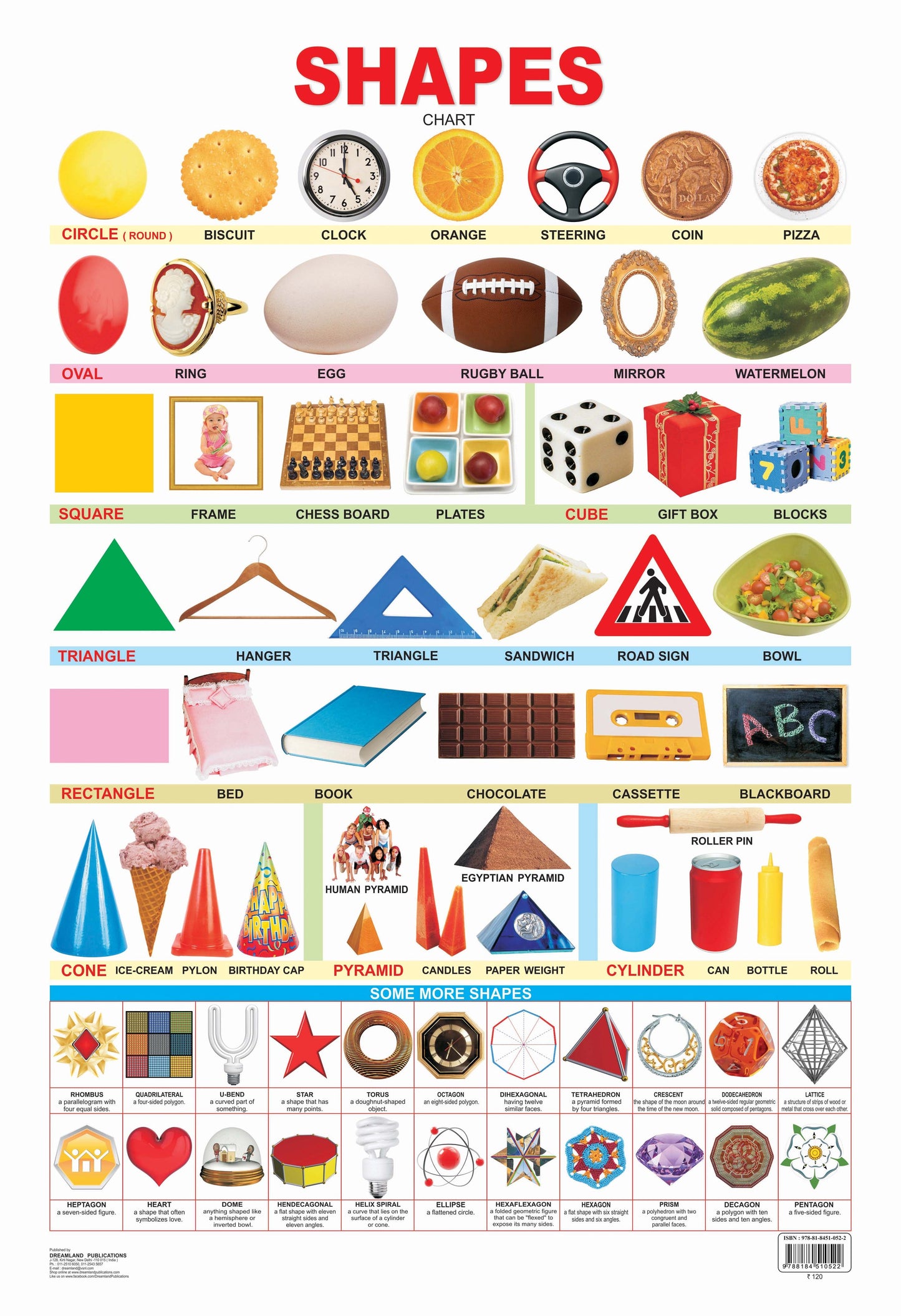 Dreamland Publications Educational Chart for Kids - Shapes