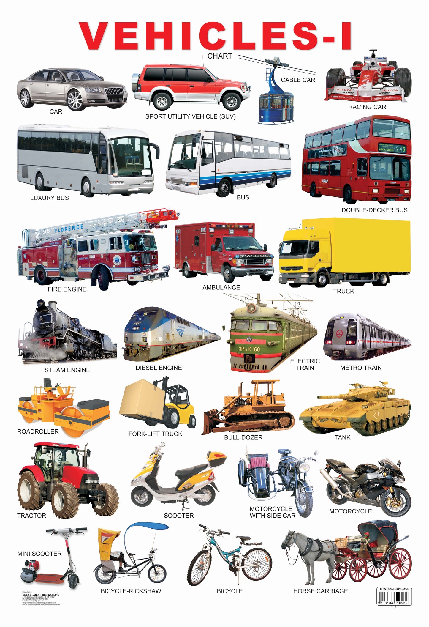 Dreamland Publications Educational Chart for Kids - Vehicles-1