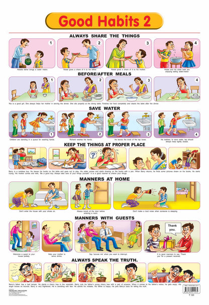 Dreamland Publications Educational Chart for Kids - Good Habits - 2