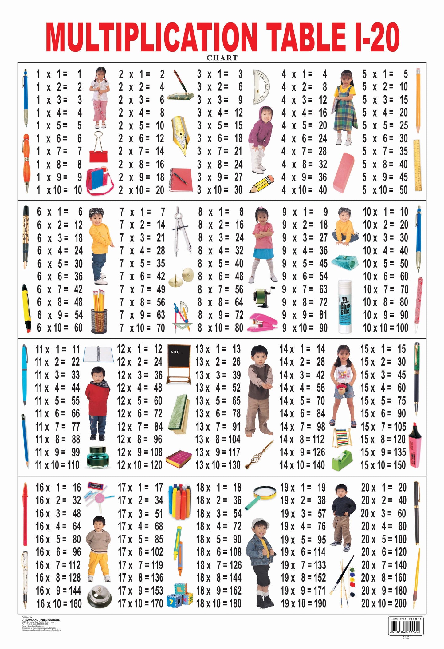 Dreamland Publications Educational Chart for Kids - Multiplication chart