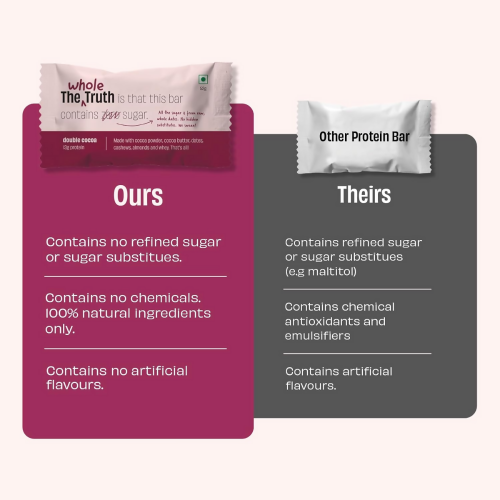 The Whole Truth Protein Bars - Double Cocoa