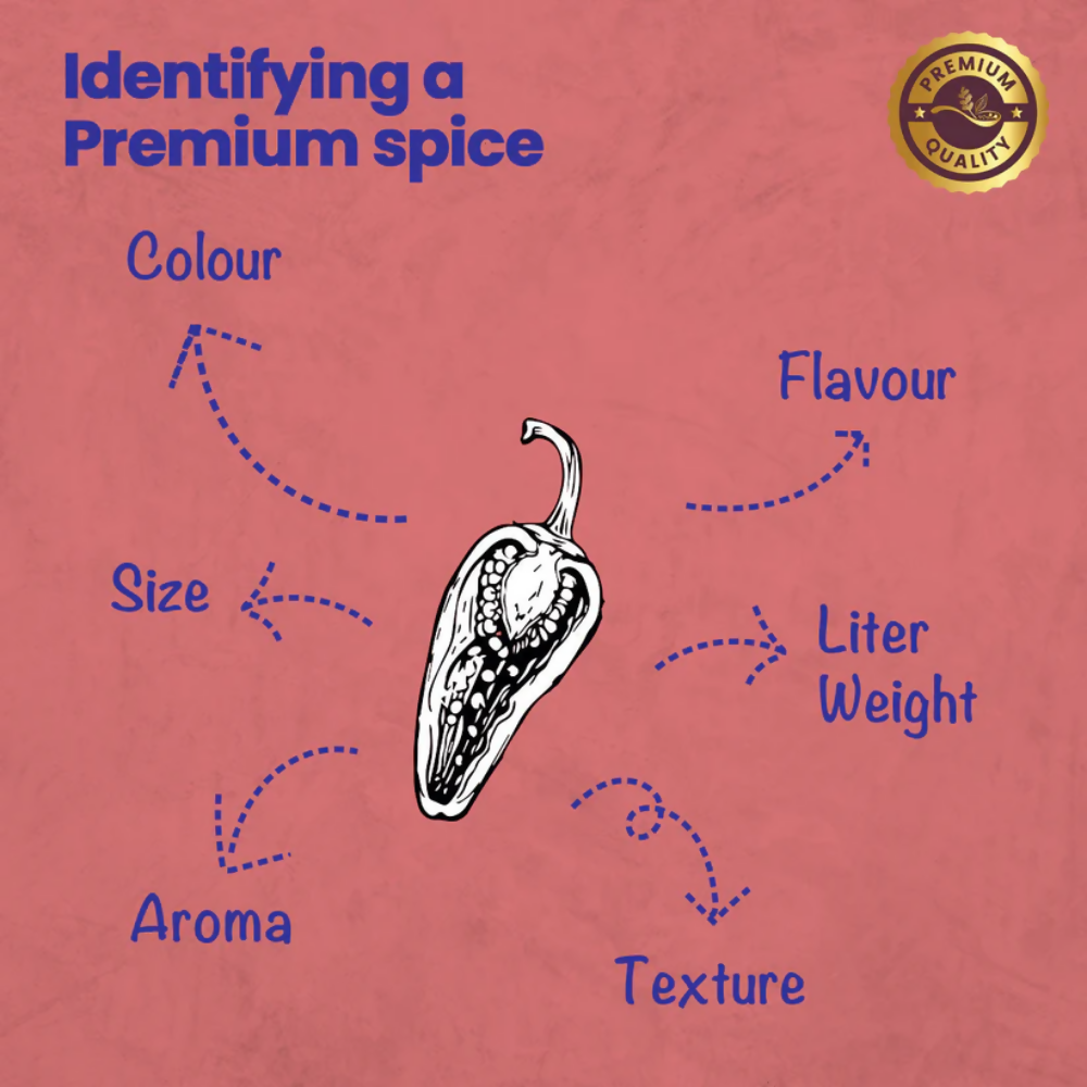 Crista Spices Kashmiri Chilli Powder