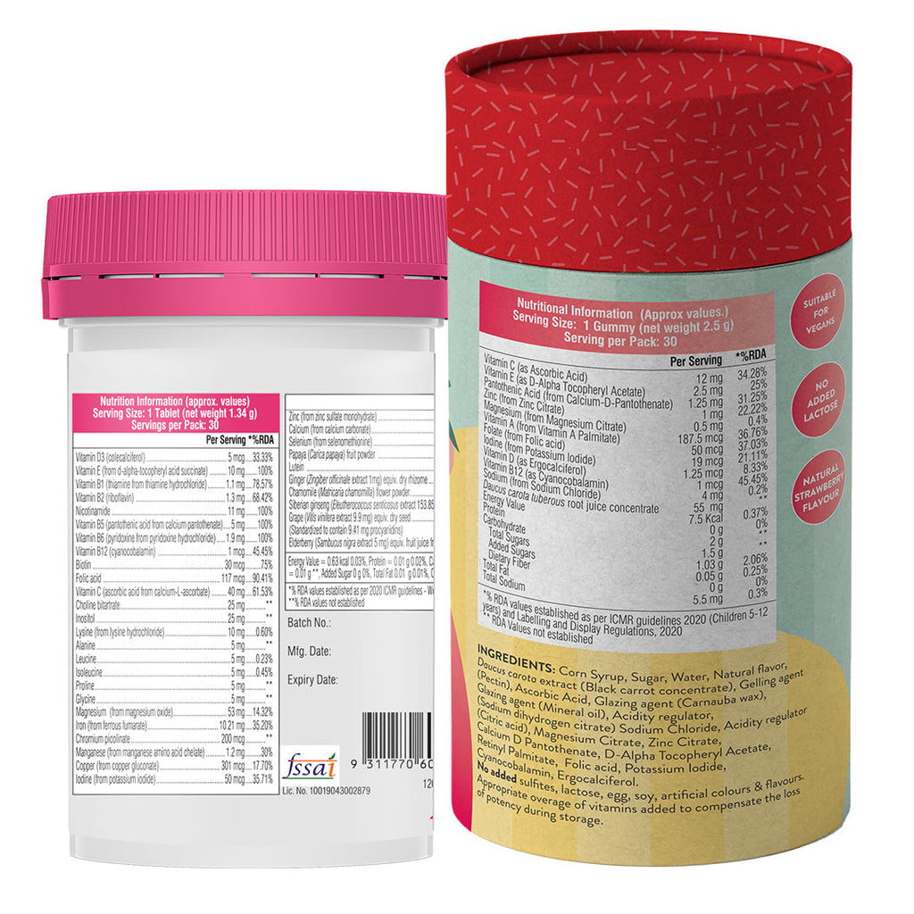 Swisse Multivitamin for Women & SwisseMe Kids Multivitamin Gummies Combo