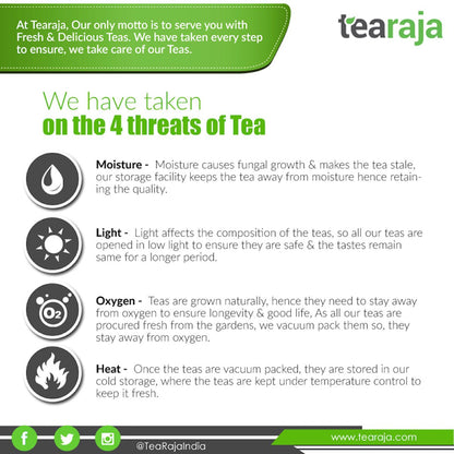 Lopchu Tea Estate Darjeeling Flowery Orange Pekoe - 250 gm
