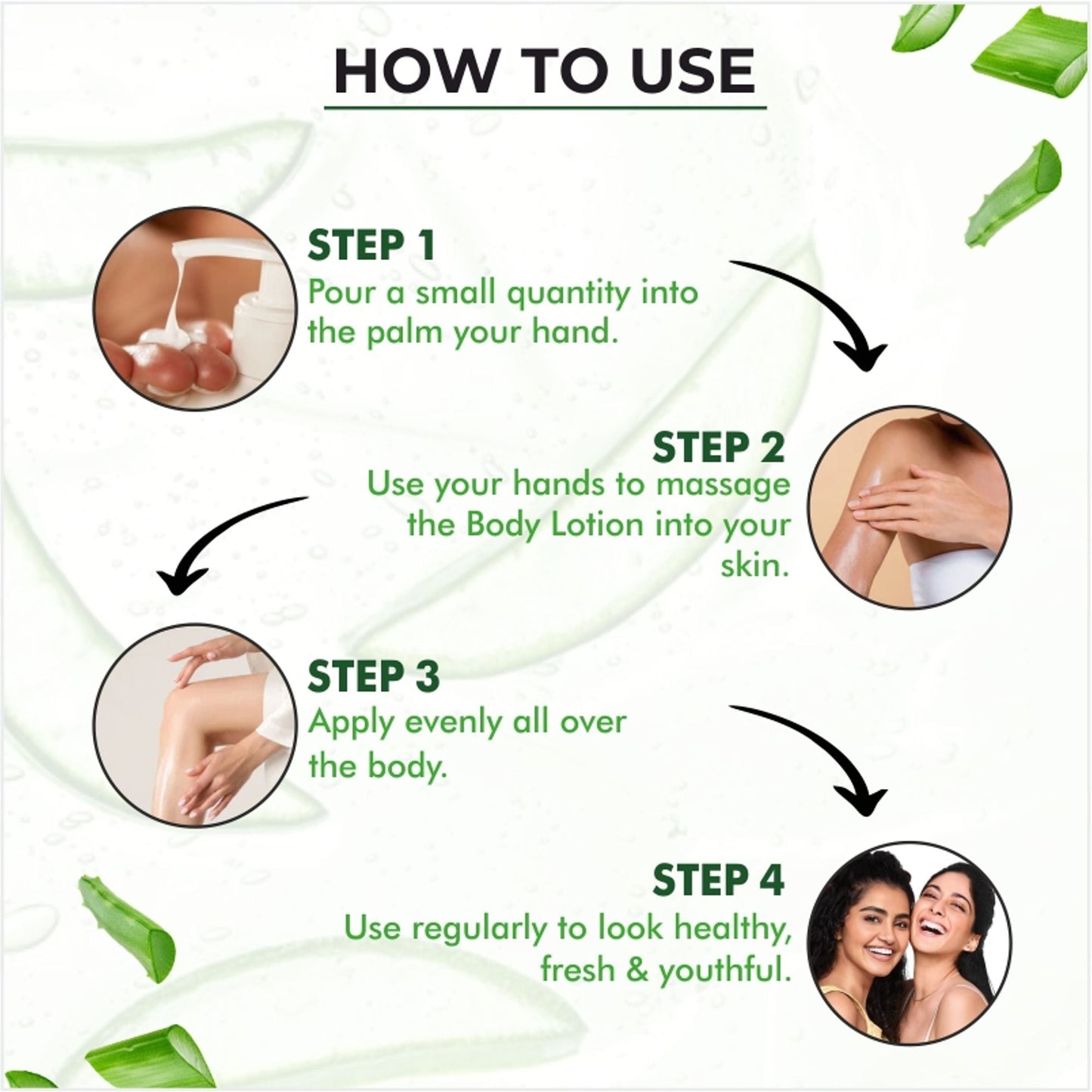 Dr.Sakhiya Body Lotion With Glutathione, Niacinamide & Aloe Vera